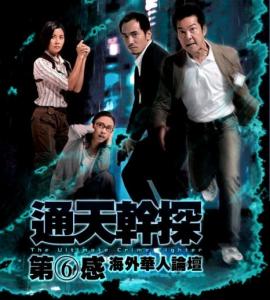 Cảnh sát tài ba - The Ultimate Crime Fighter - 2007 - Bản đẹp - FFVN